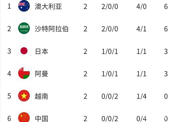 独断专行的男人